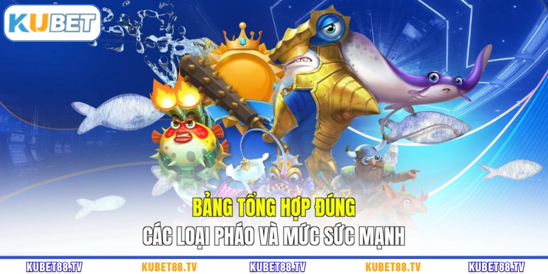 Bảng tổng hợp đúng các loại pháo và mức sức mạnh